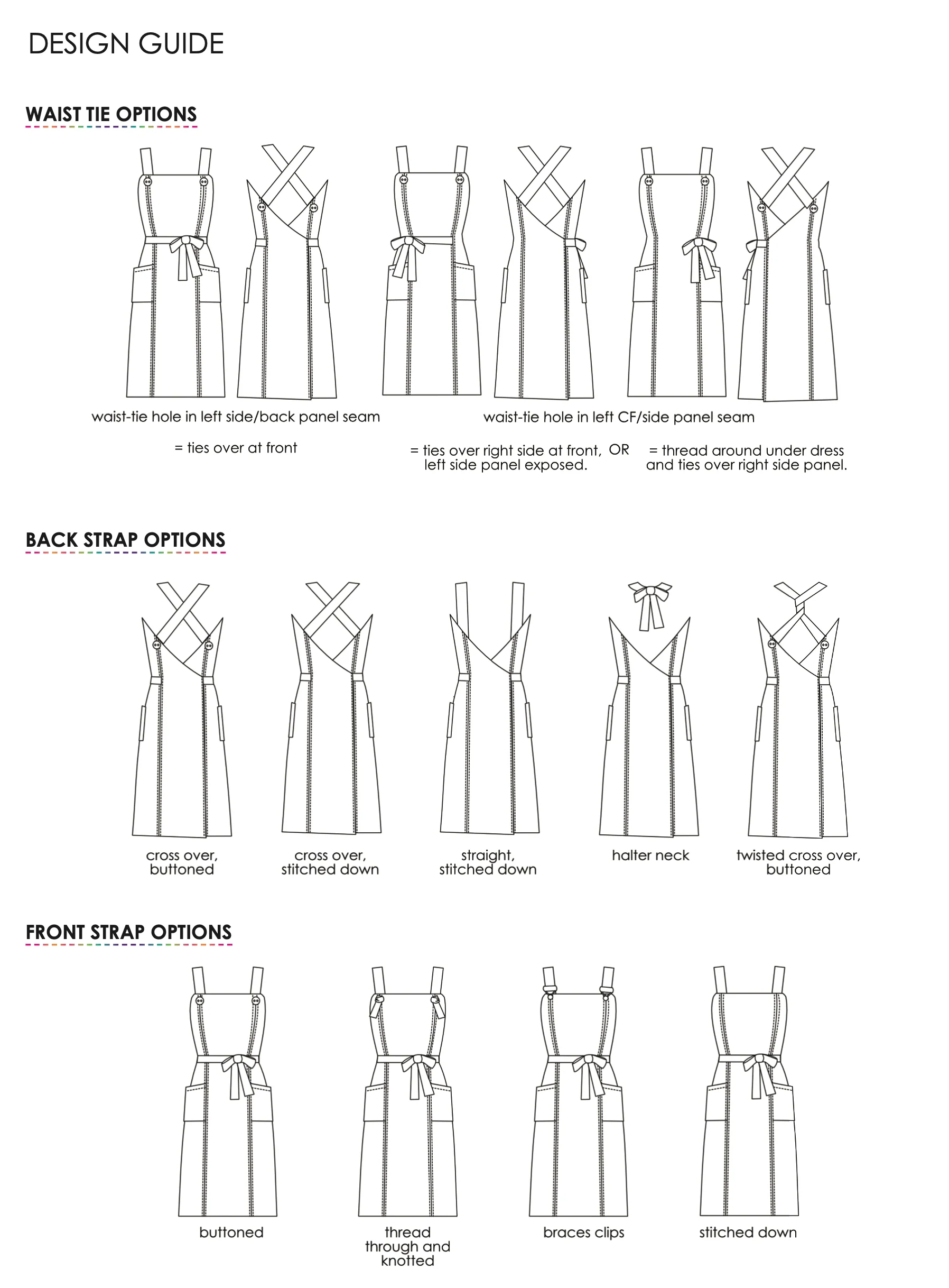 Alice & Co Patterns Adele Apron Dress - Image 7