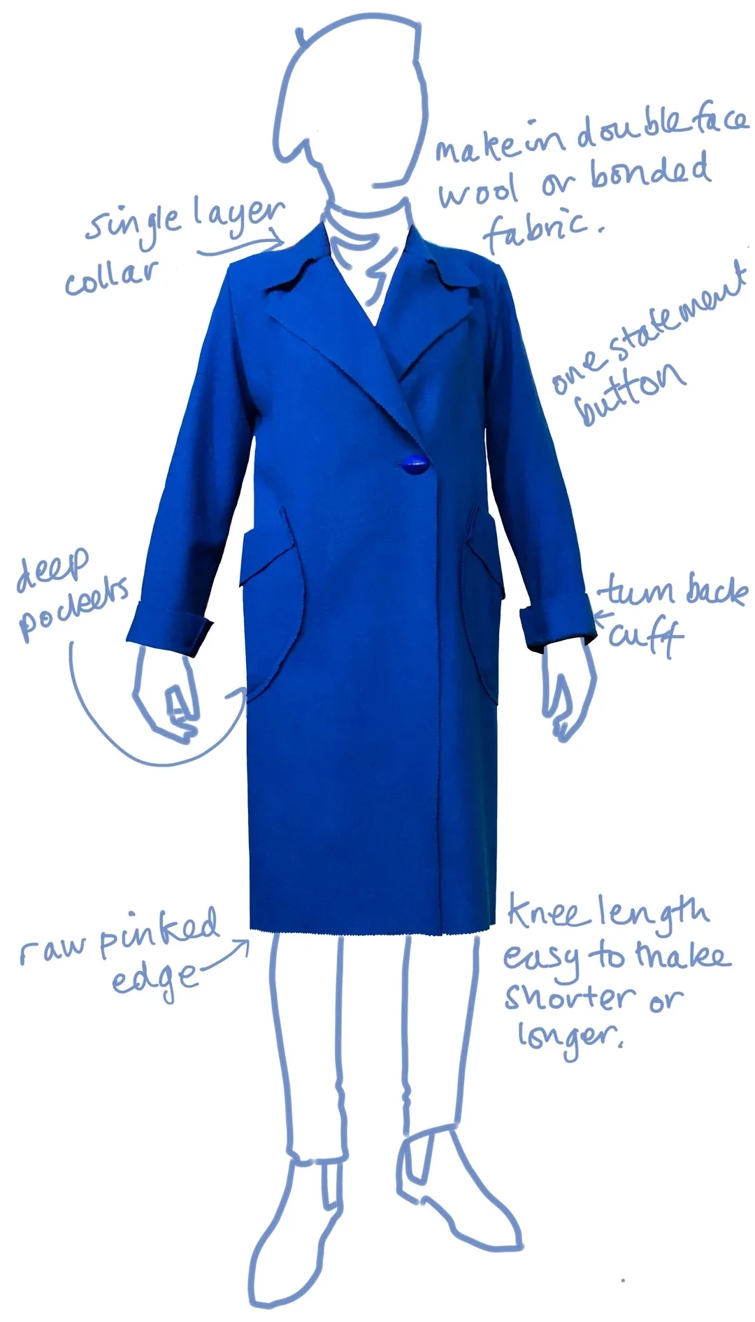 Alice & Co Patterns Copenhagen Coat - Image 4