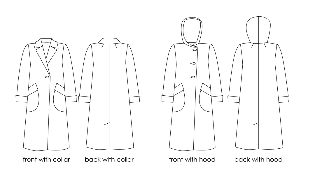 Alice & Co Patterns Copenhagen Coat - Image 7