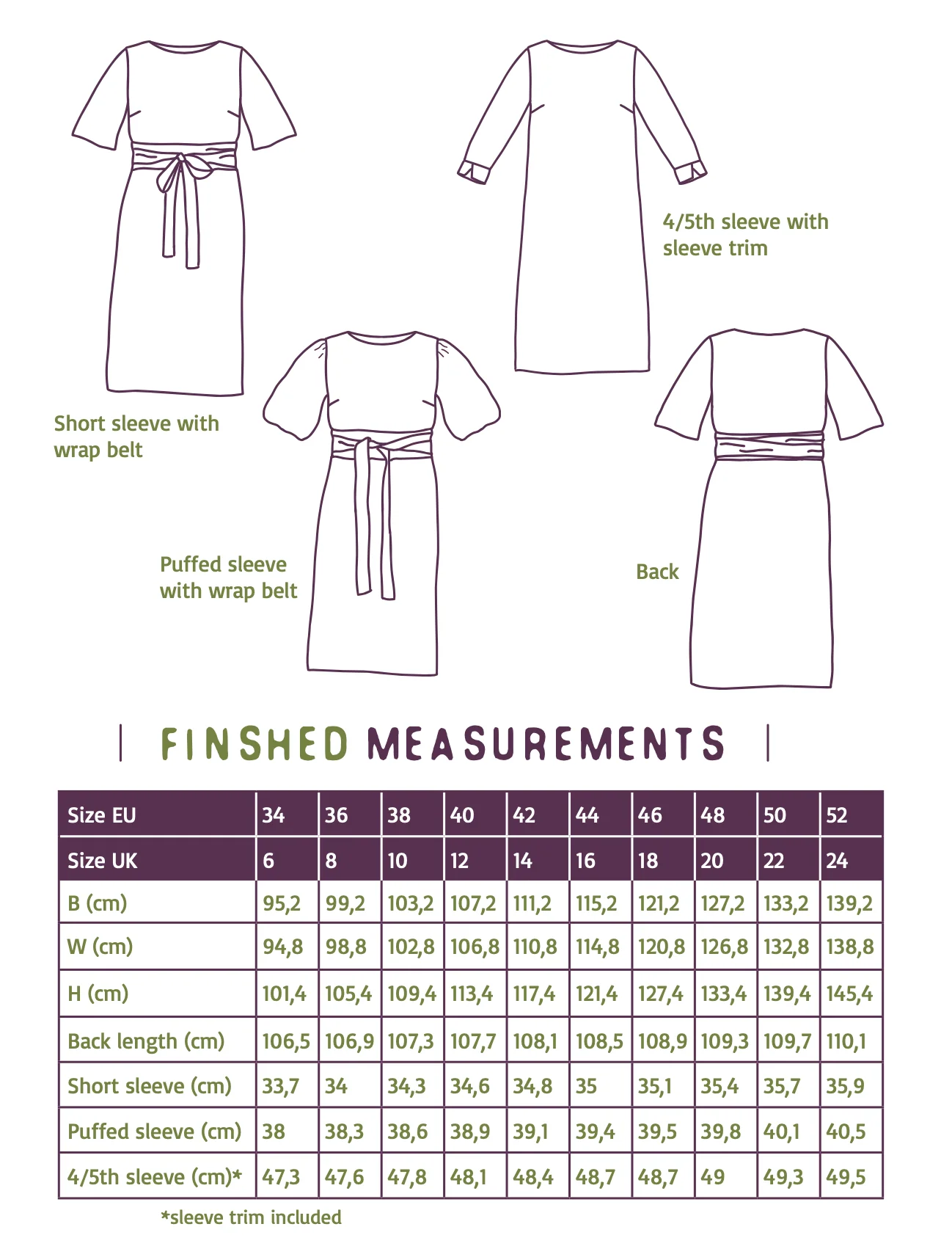 Atelier Jupe Pippa Dress 2.0 - Image 10