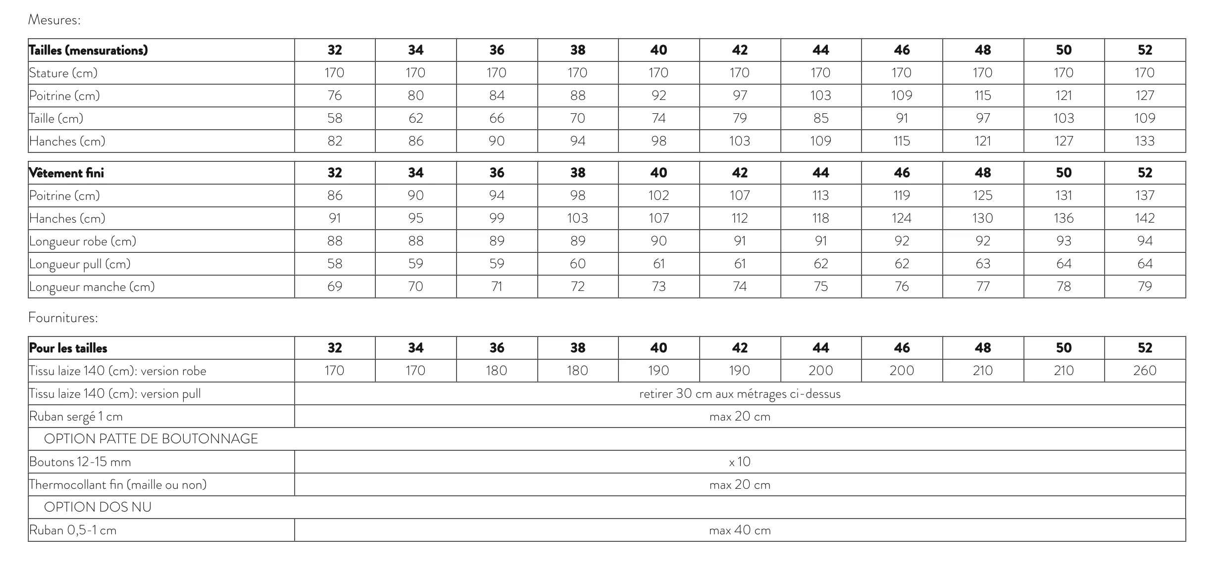 Atelier Scämmit Capsule Dress or Sweater - Image 33