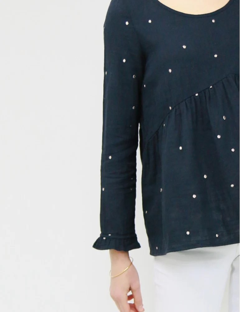 Atelier ScÀmmit Virevolte Blouse and Dress - Image 6