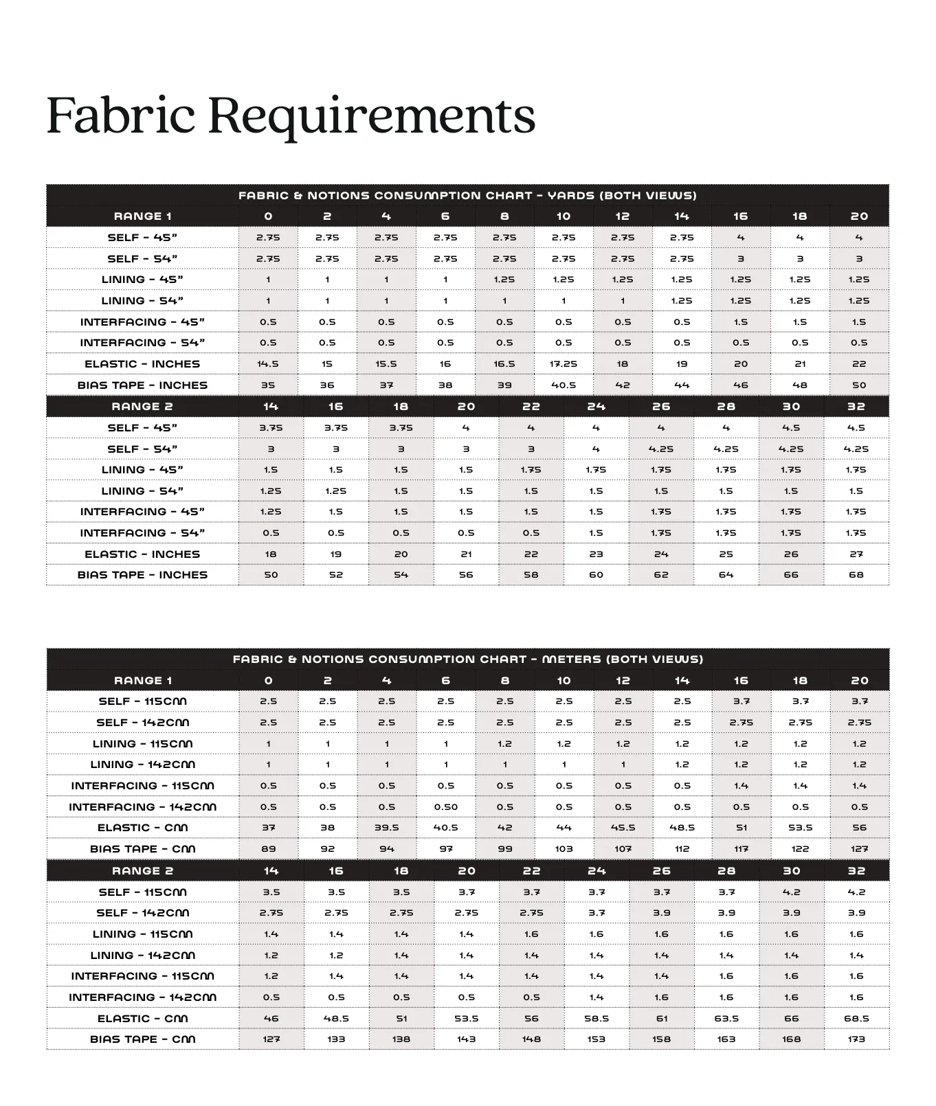 BF Patterns Taylor Trousers - Image 14