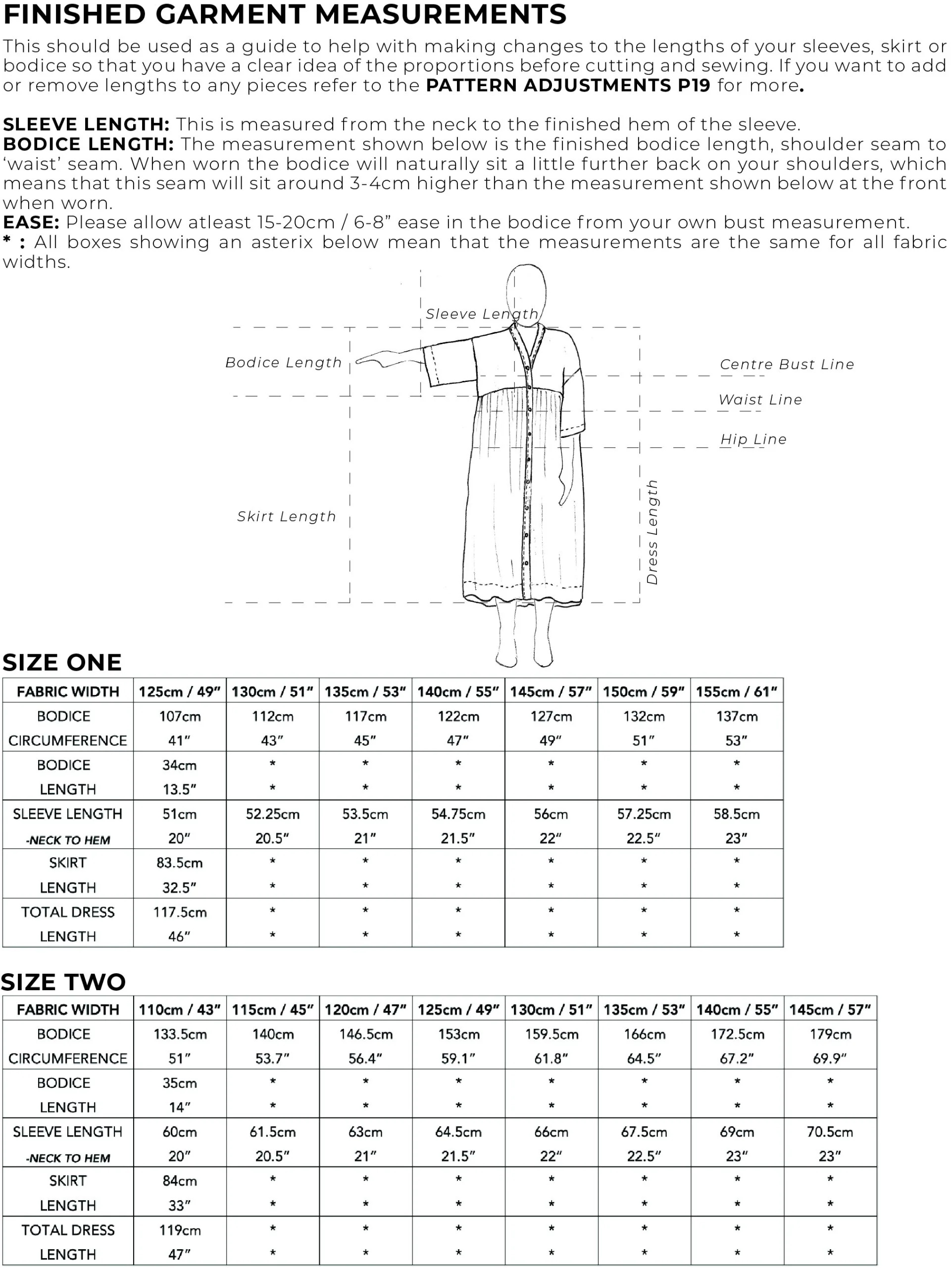 Birgitta Helmersson ZW Gather Dress PDF - Image 13