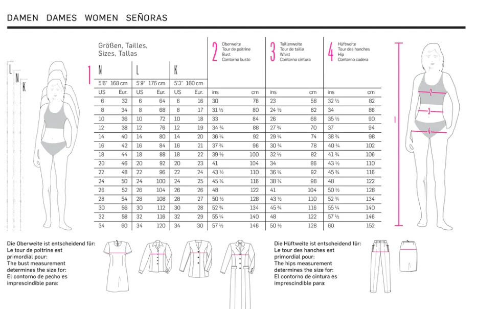 Burda Jacket 6100 - Image 7