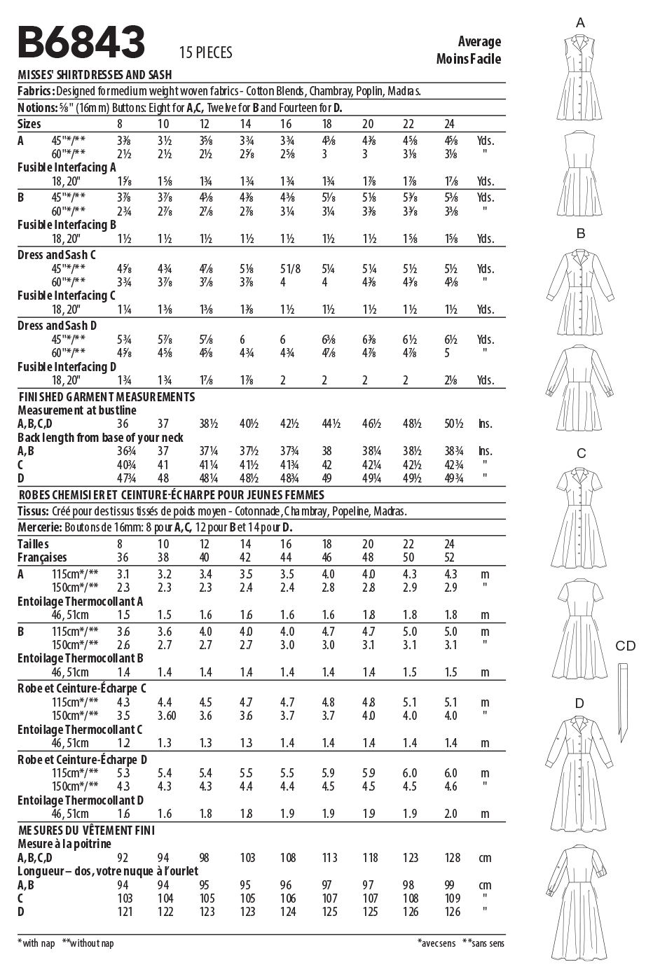 Butterick Dress B6843 - Image 7