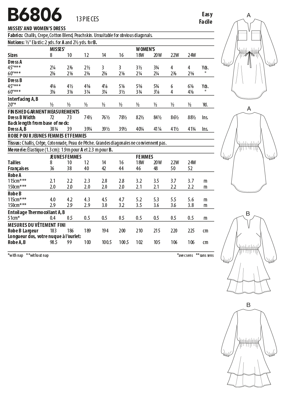 Butterick Dresses B6806 - Image 8