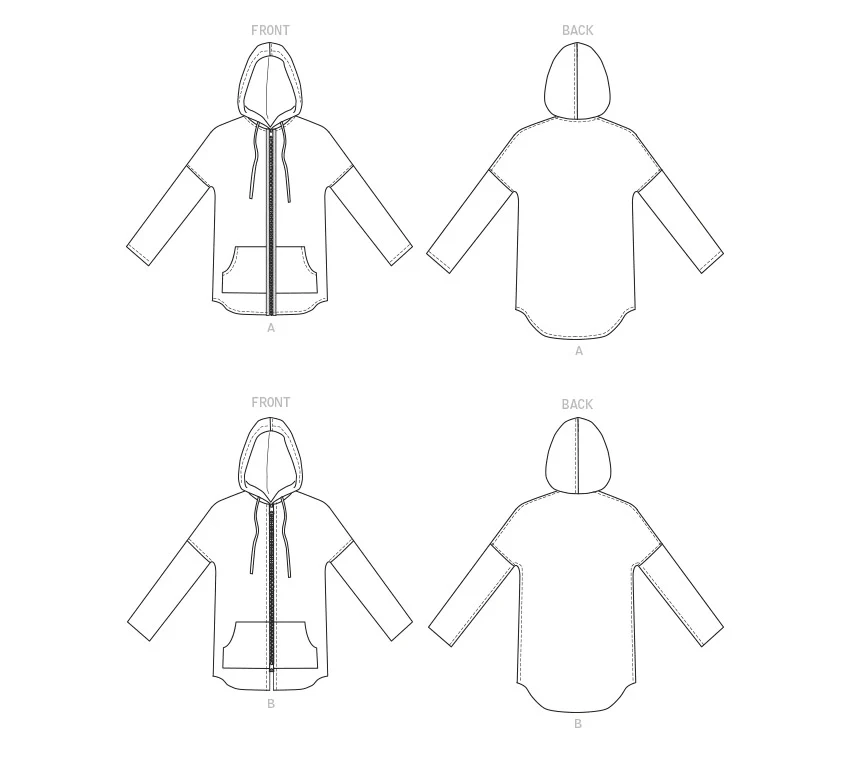 Butterick Jacket B6863 - Image 7