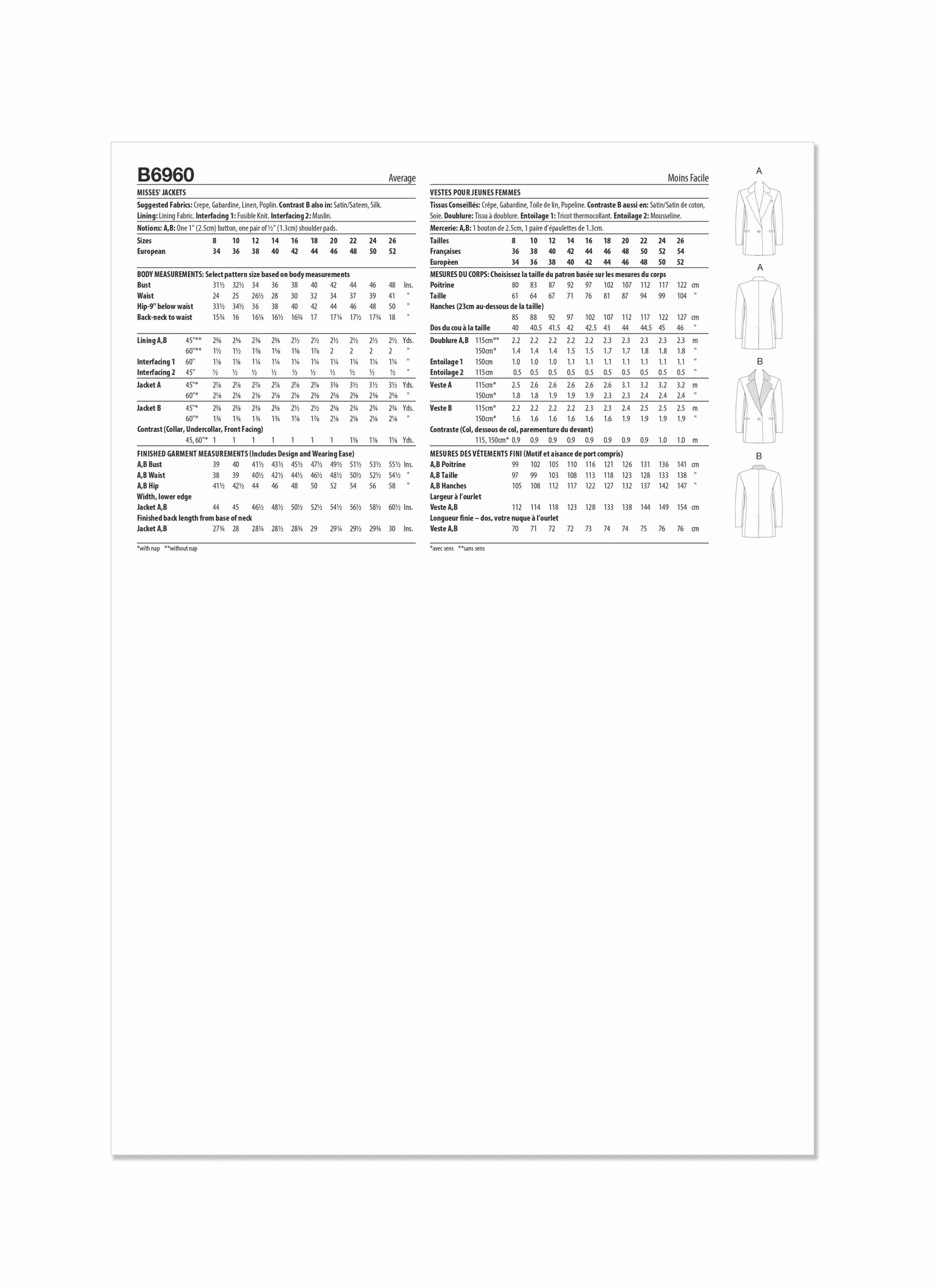 Butterick Jackets B6960 - Image 6