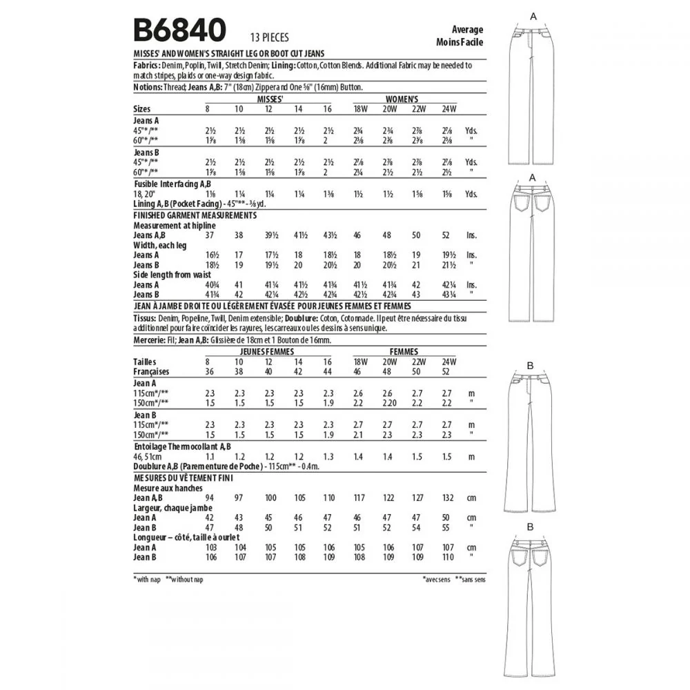 Butterick Jeans B6840 - Image 5