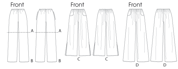 Butterick Shorts and Trousers B6750 - Image 5