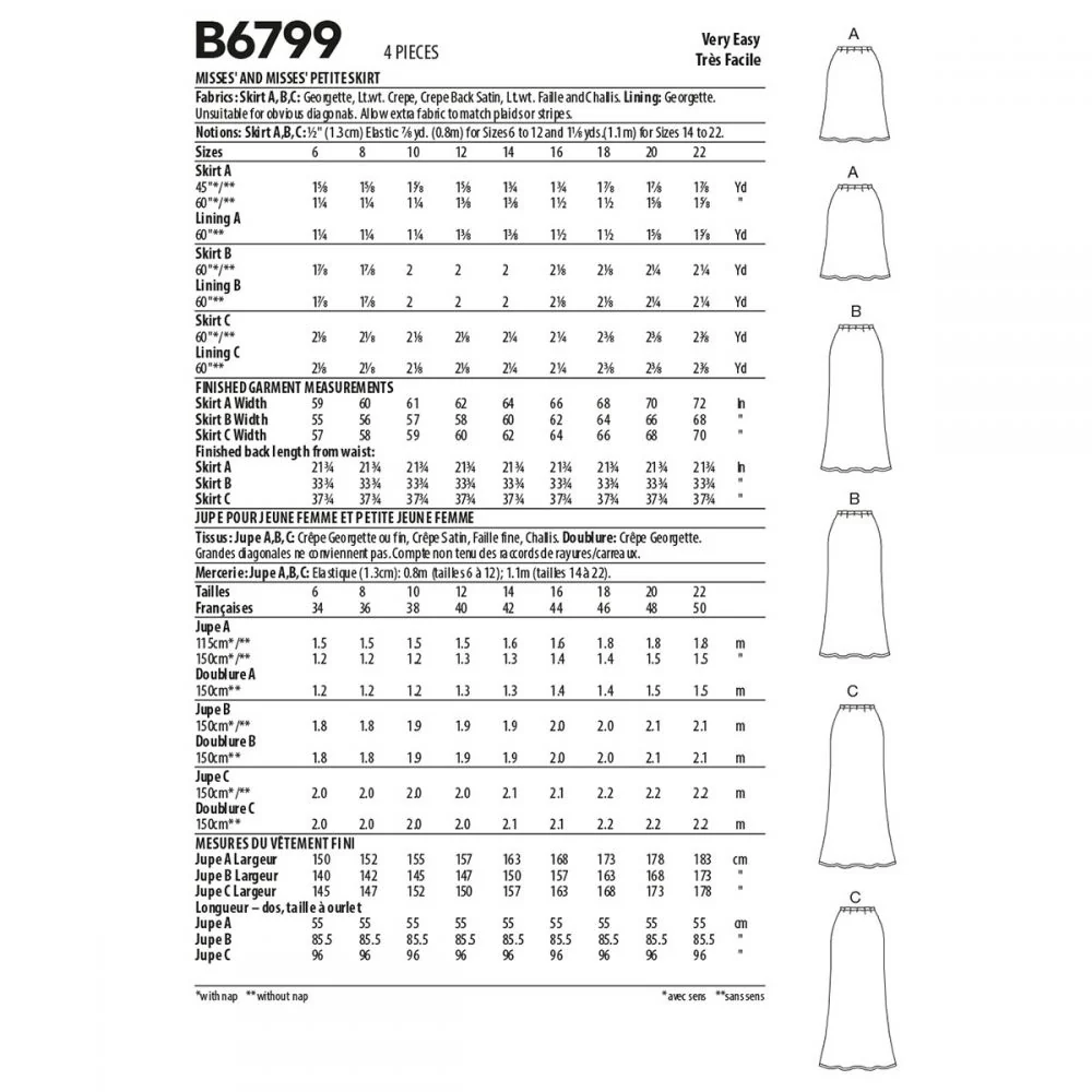 Butterick Skirts B6799 - Image 6