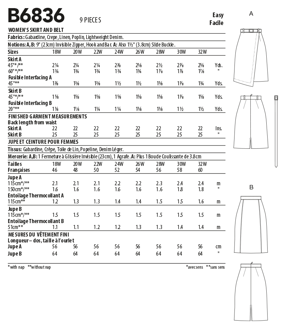 Butterick Skirts B6836 - Image 6