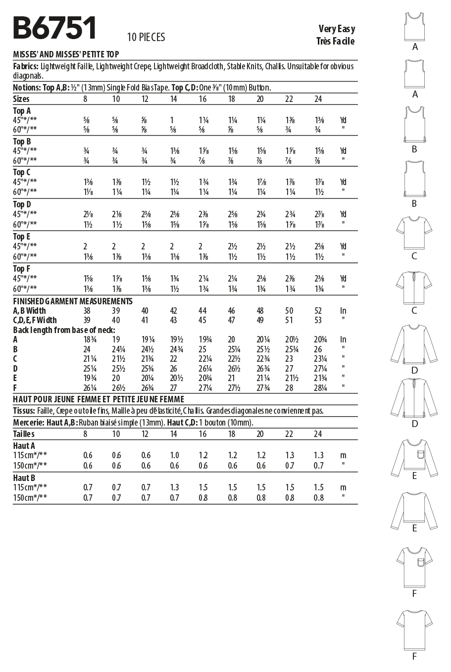 Butterick Top B6751 - Image 7
