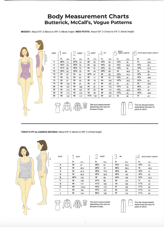 Butterick Tunic B5861 - Image 12
