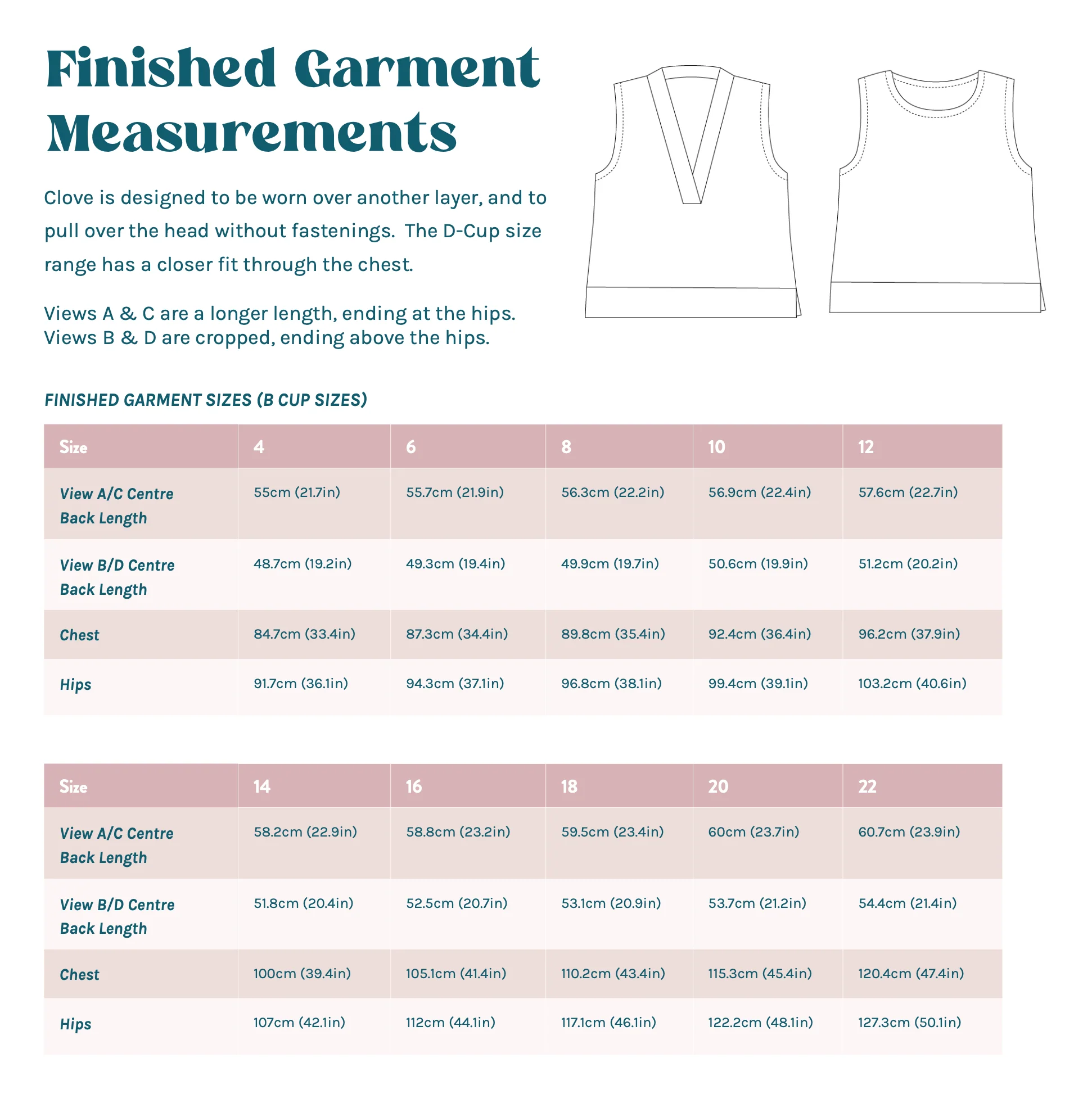 Charlotte Emma Patterns Clove Vest - Image 14