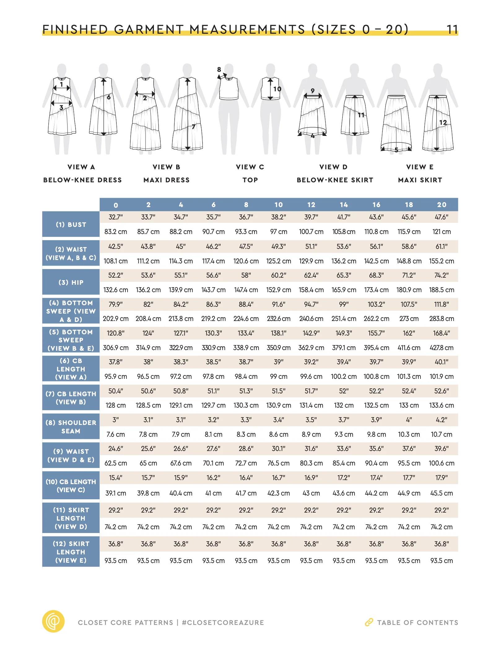 Closet Core Patterns Azure Dress, Top & Skirt - Image 29