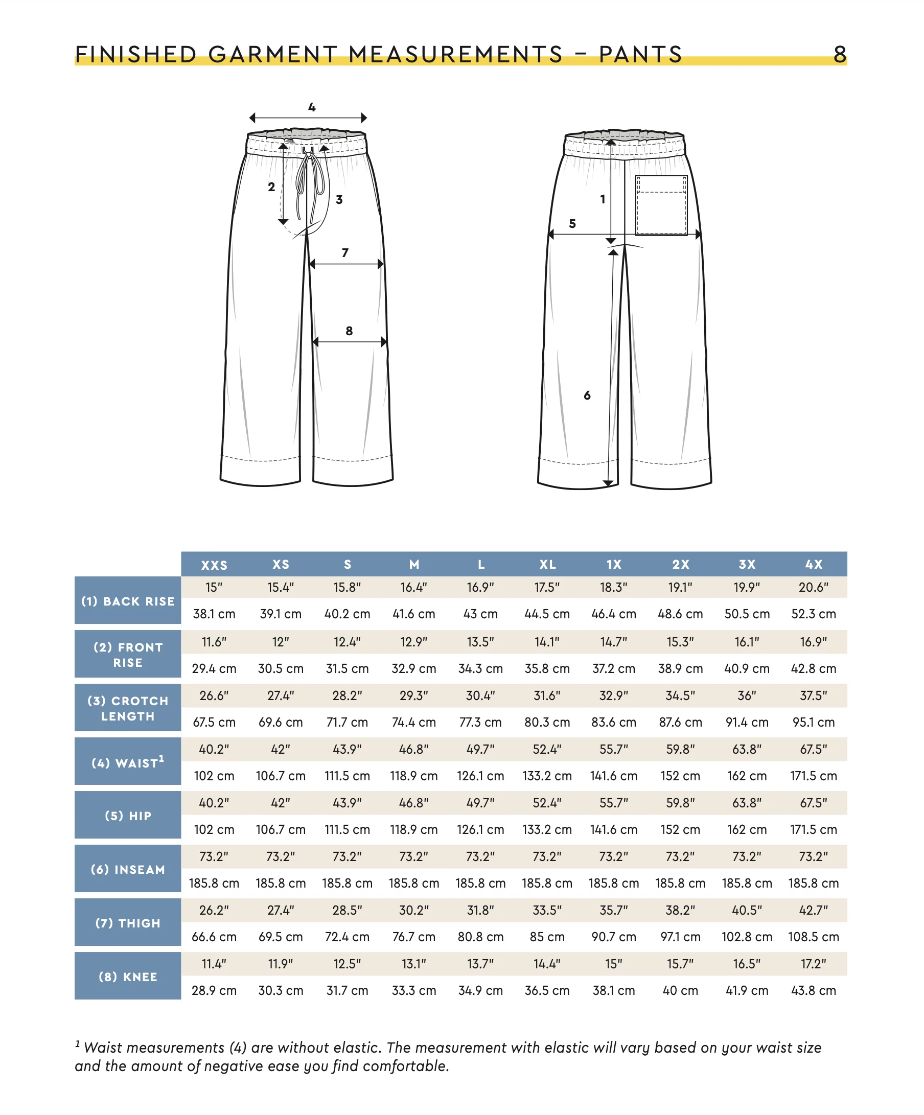 Closet Core Patterns Fran Pajamas - Image 20