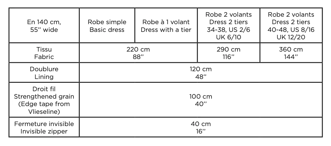 Coralie Bijasson Alisson Dress - Image 12
