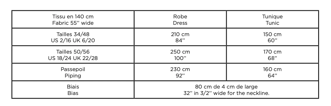 Coralie Bijasson Amazone Dress and Top - Image 11