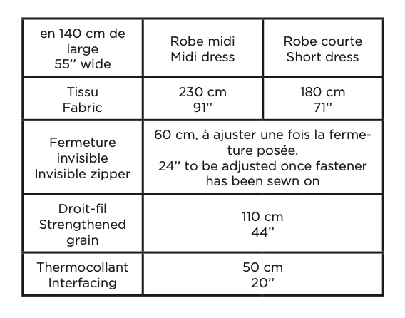 Coralie Bijasson Anastasia Dress - Image 16