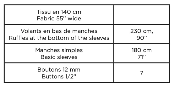 Coralie Bijasson Élodie Blouse - Image 15