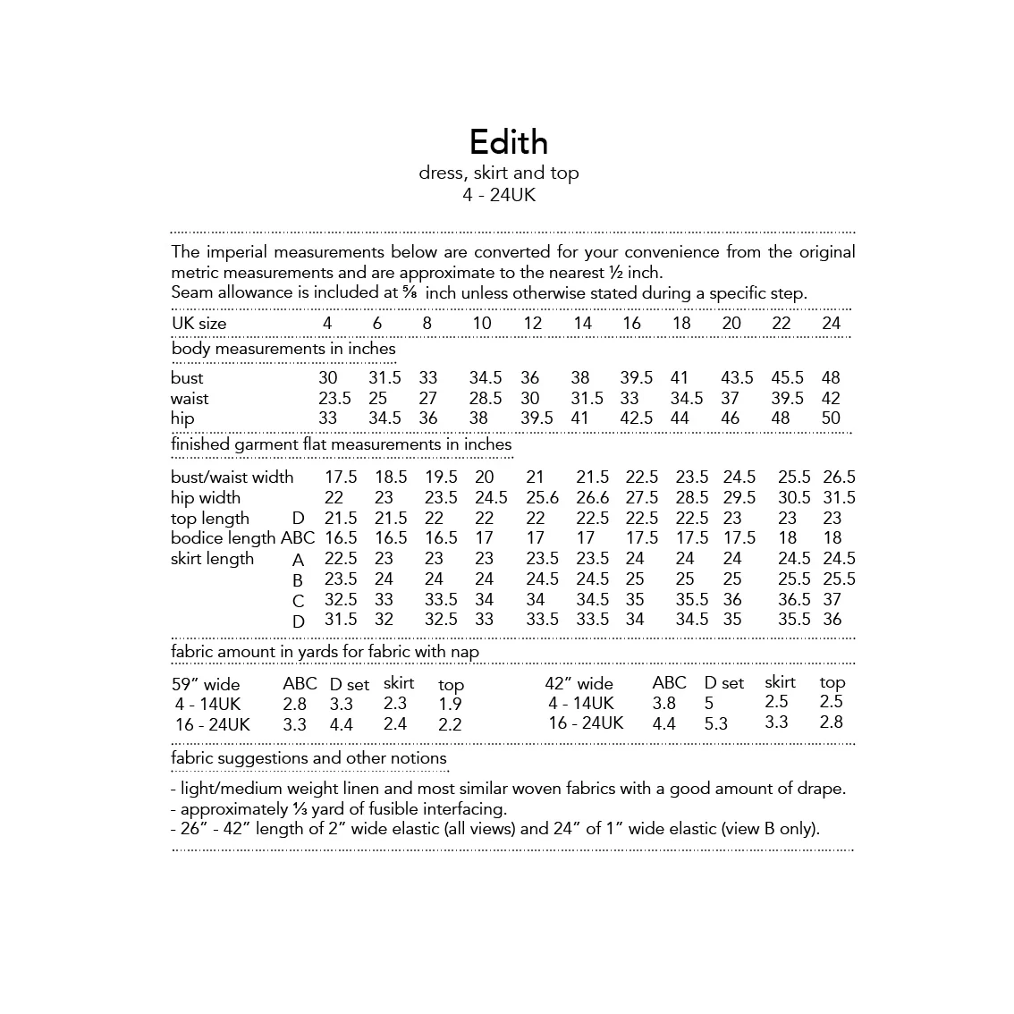 Dhurata Davies Edith Dress, Skirt and Top - Image 20