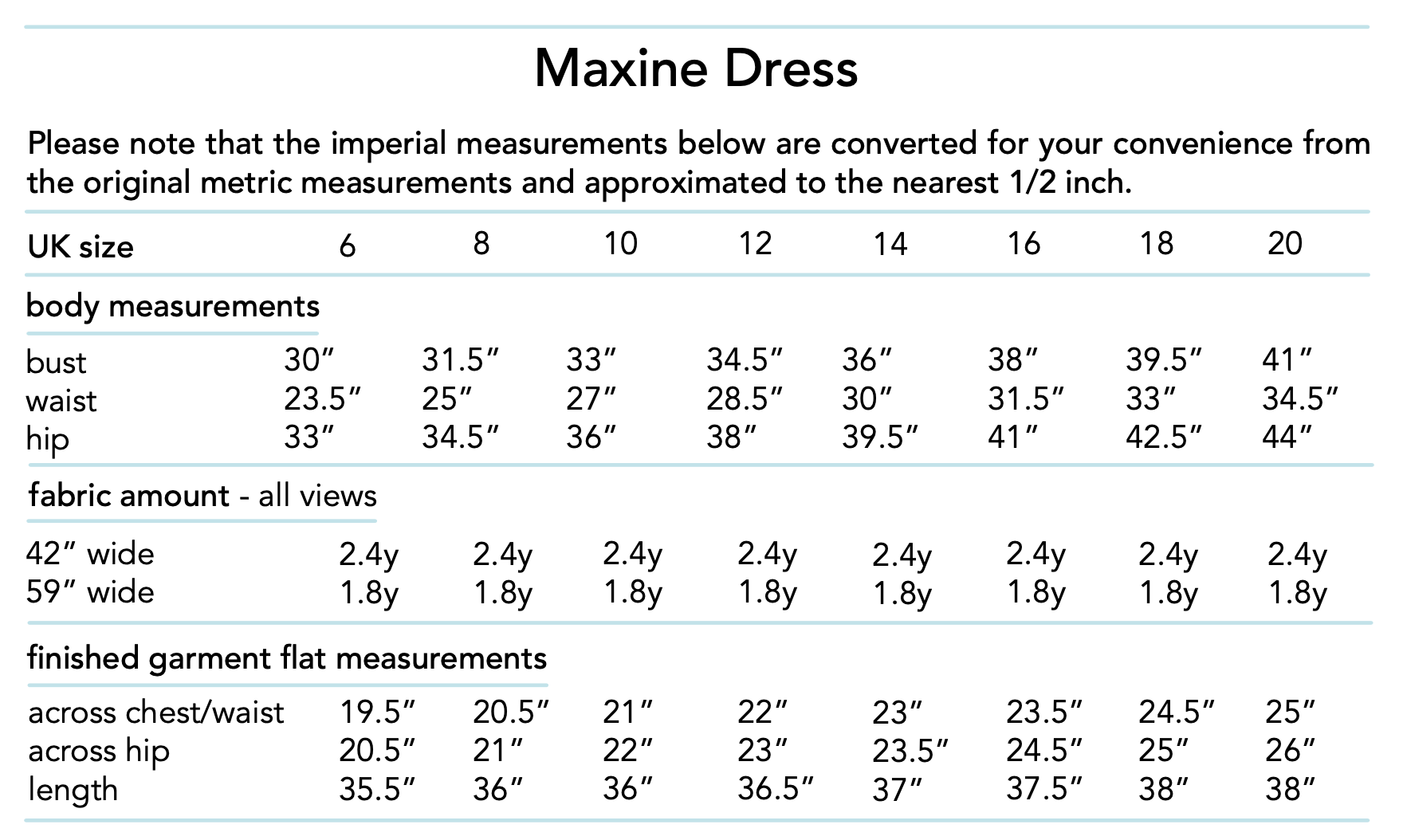 Dhurata Davies Maxine Dress - Image 7
