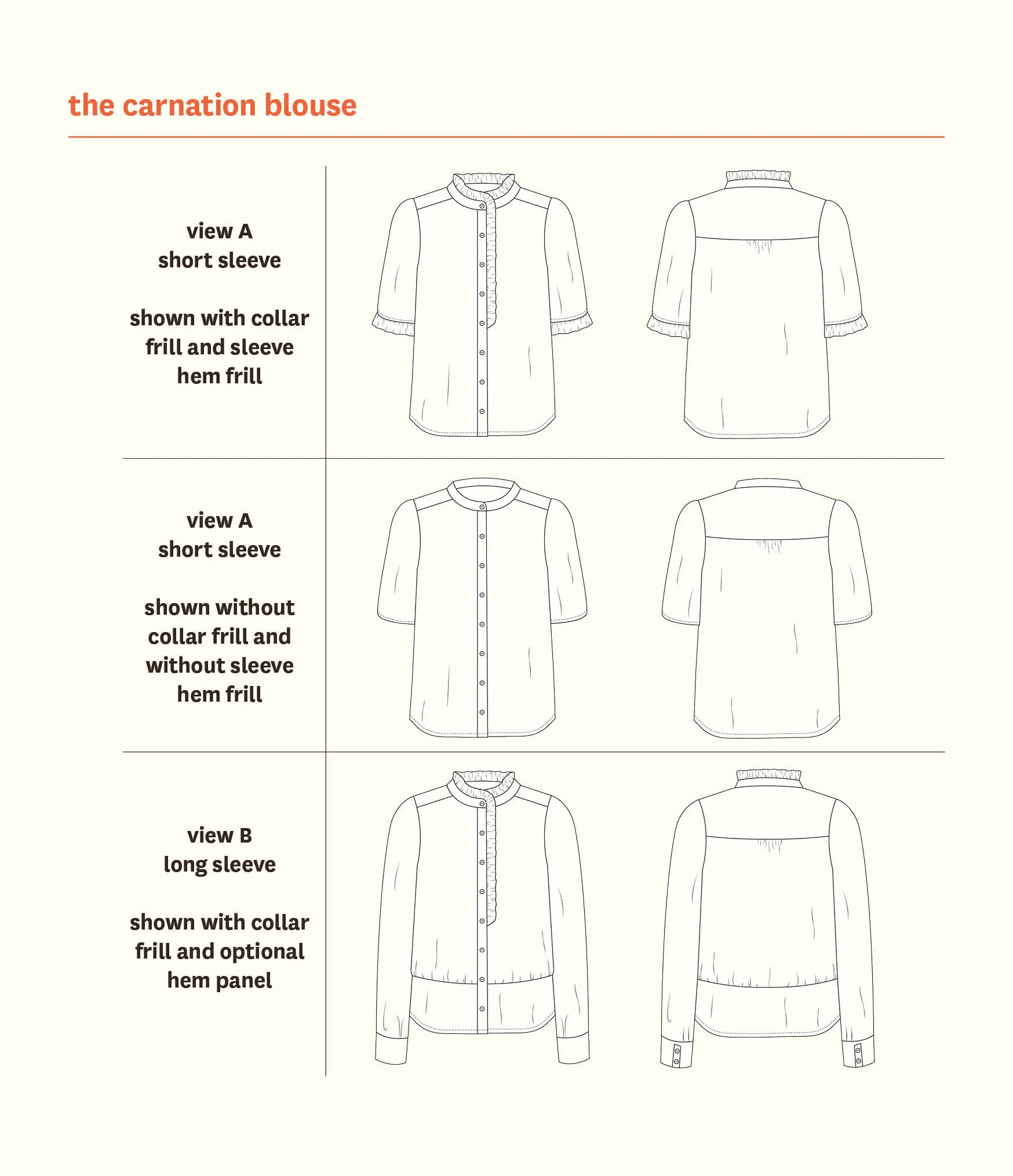 Fabric Godmother Carnation Blouse - Image 12