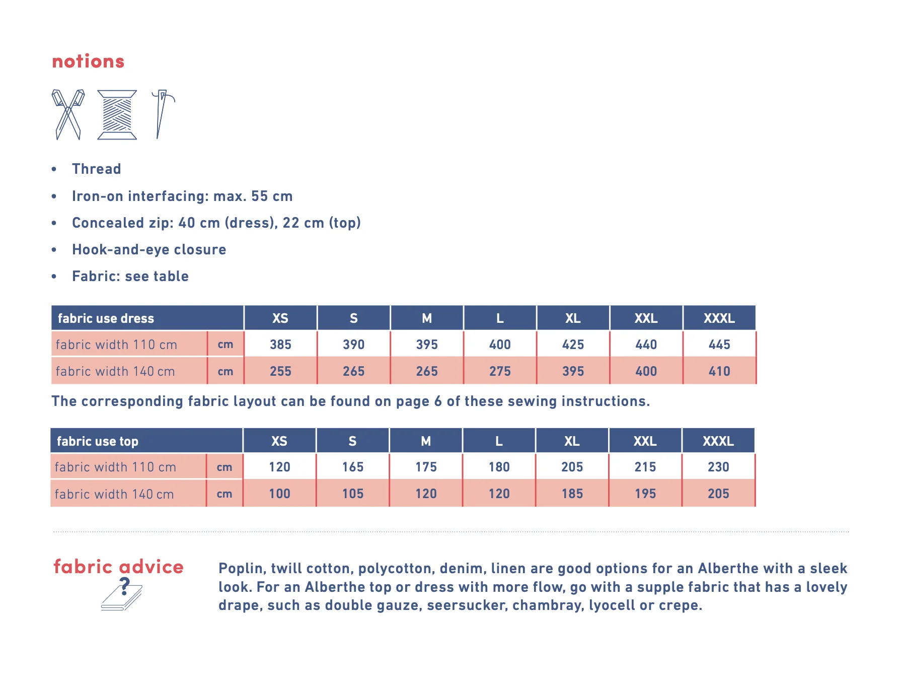 Fibre Mood Alberthe Dress - Image 7