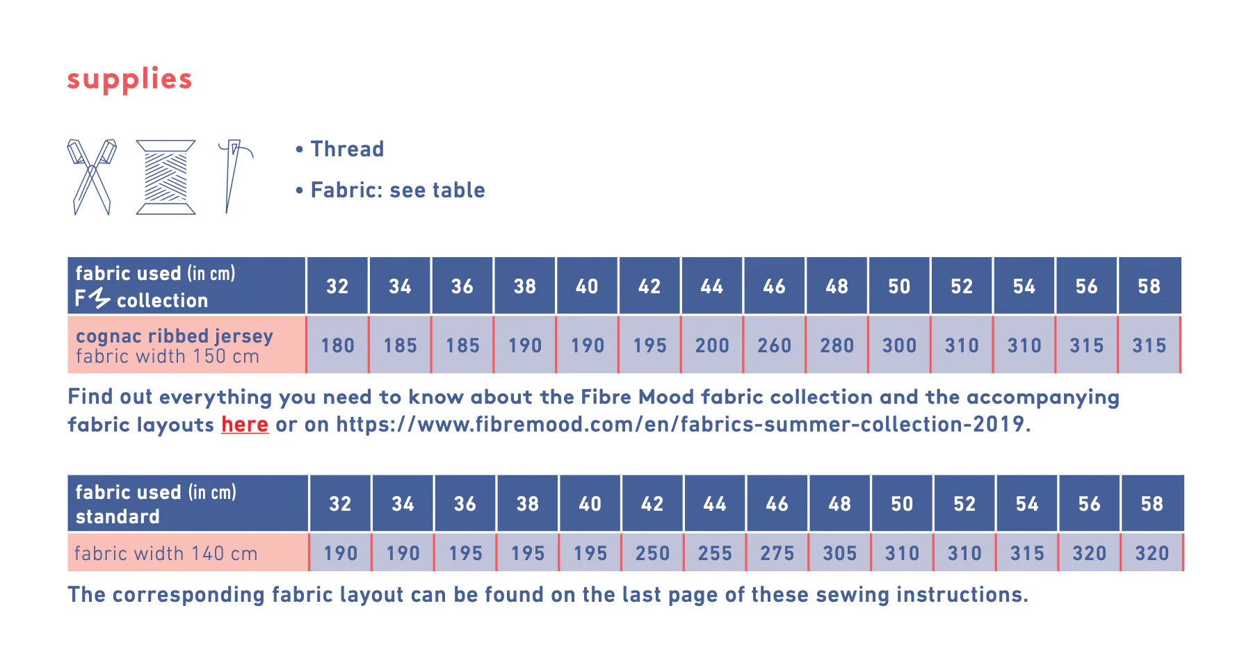 Fibre Mood Alexa Dress - Image 7
