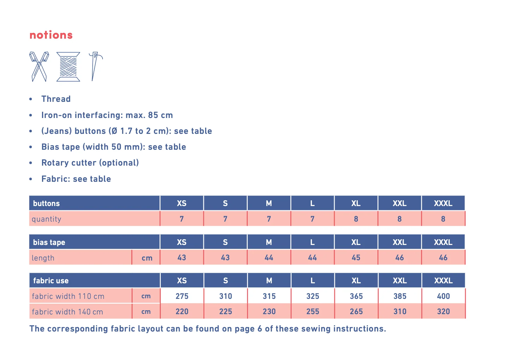 Fibre Mood Barbara and Bianca Jackets - Image 16