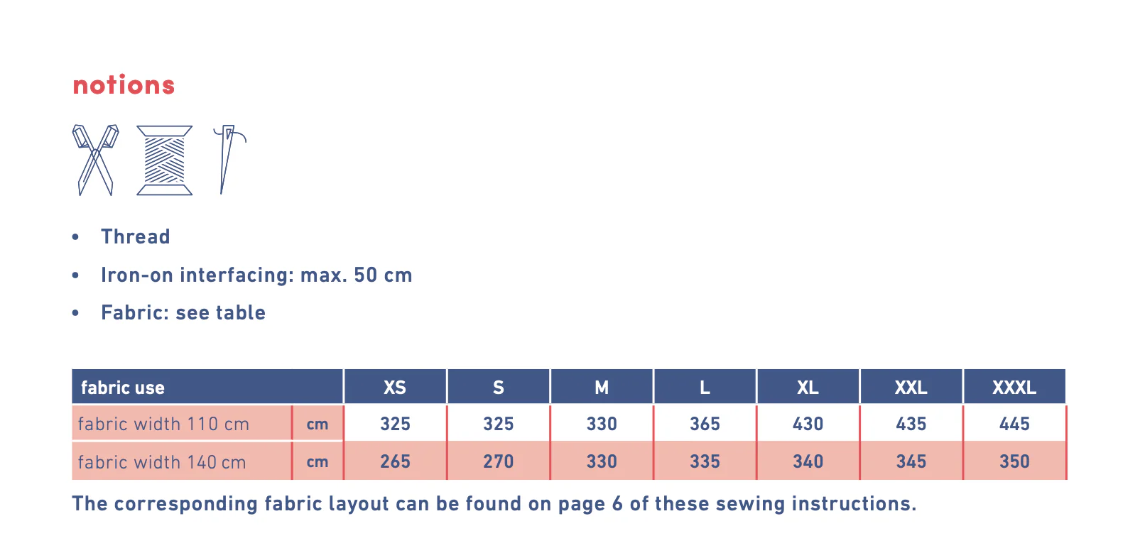 Fibre Mood Christine Dress - Image 7