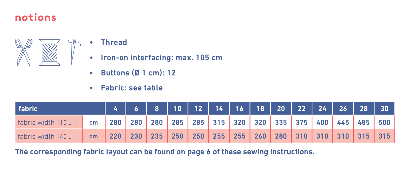 Fibre Mood Danna Dress - Image 8