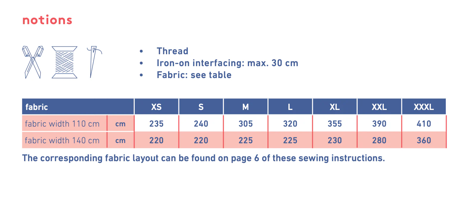 Fibre Mood Debra Dress - Image 8