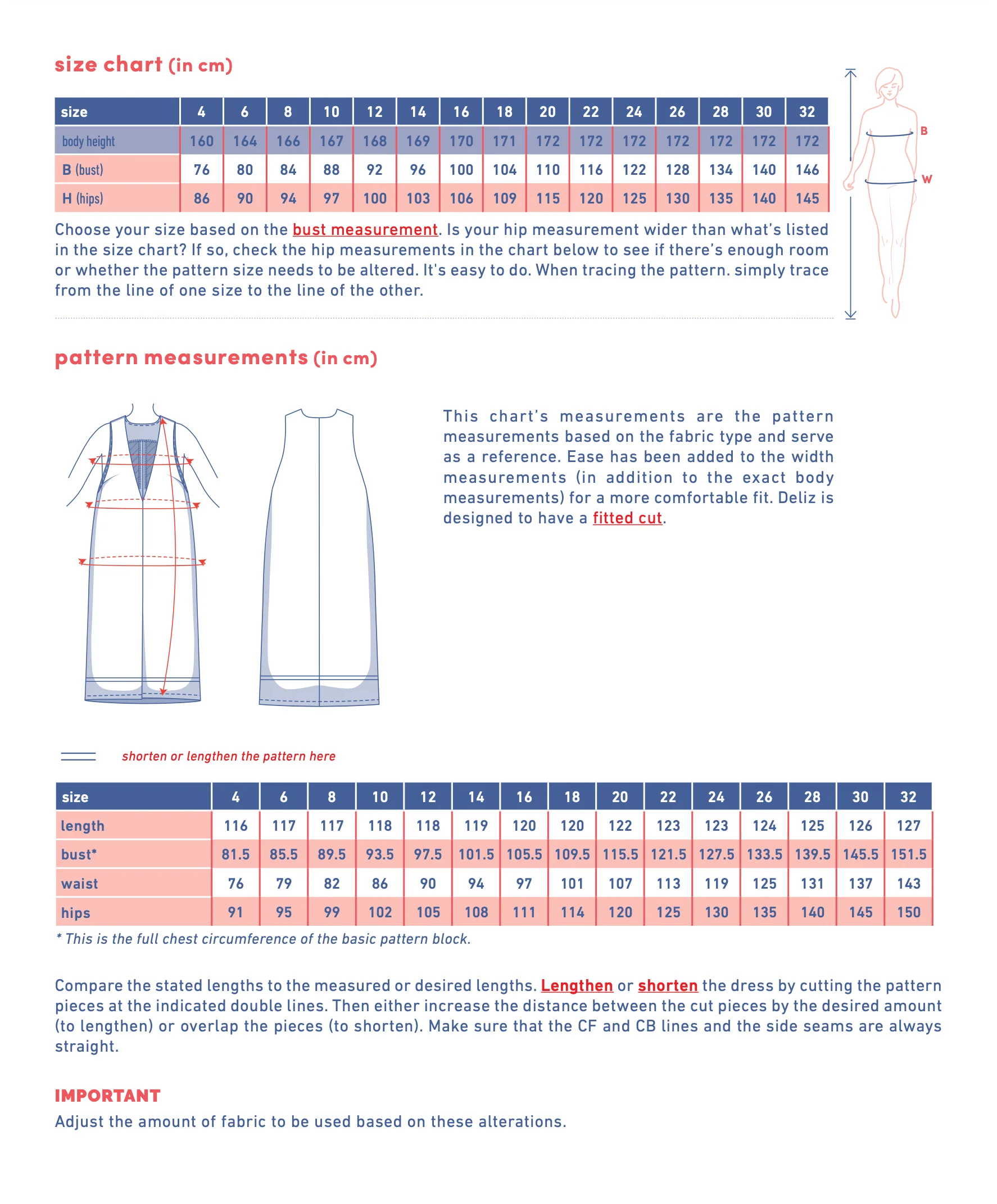 Fibre Mood Deliz Dress - Image 8