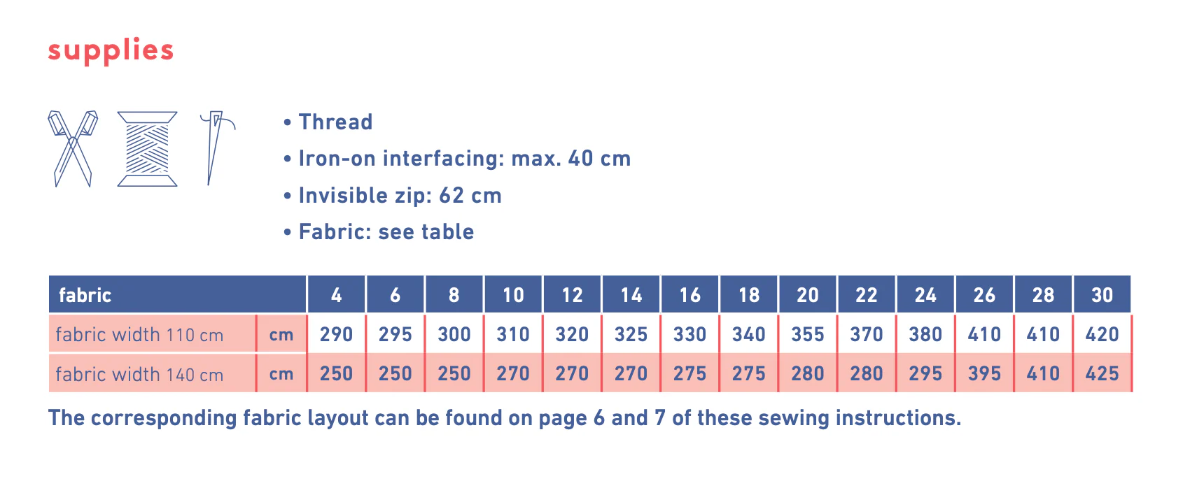 Fibre Mood Dora Dress - Image 8