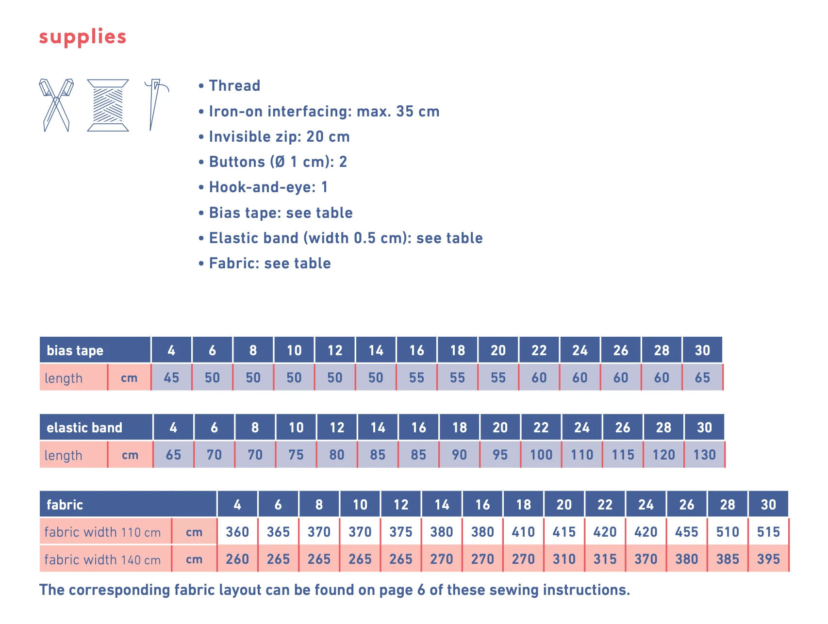 Fibre Mood Elodie Dress - Image 8