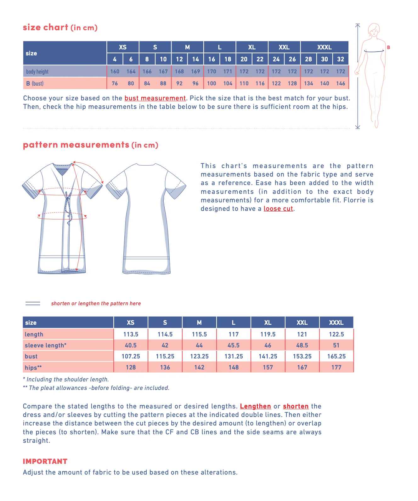 Fibre Mood Florrie Dress - Image 7