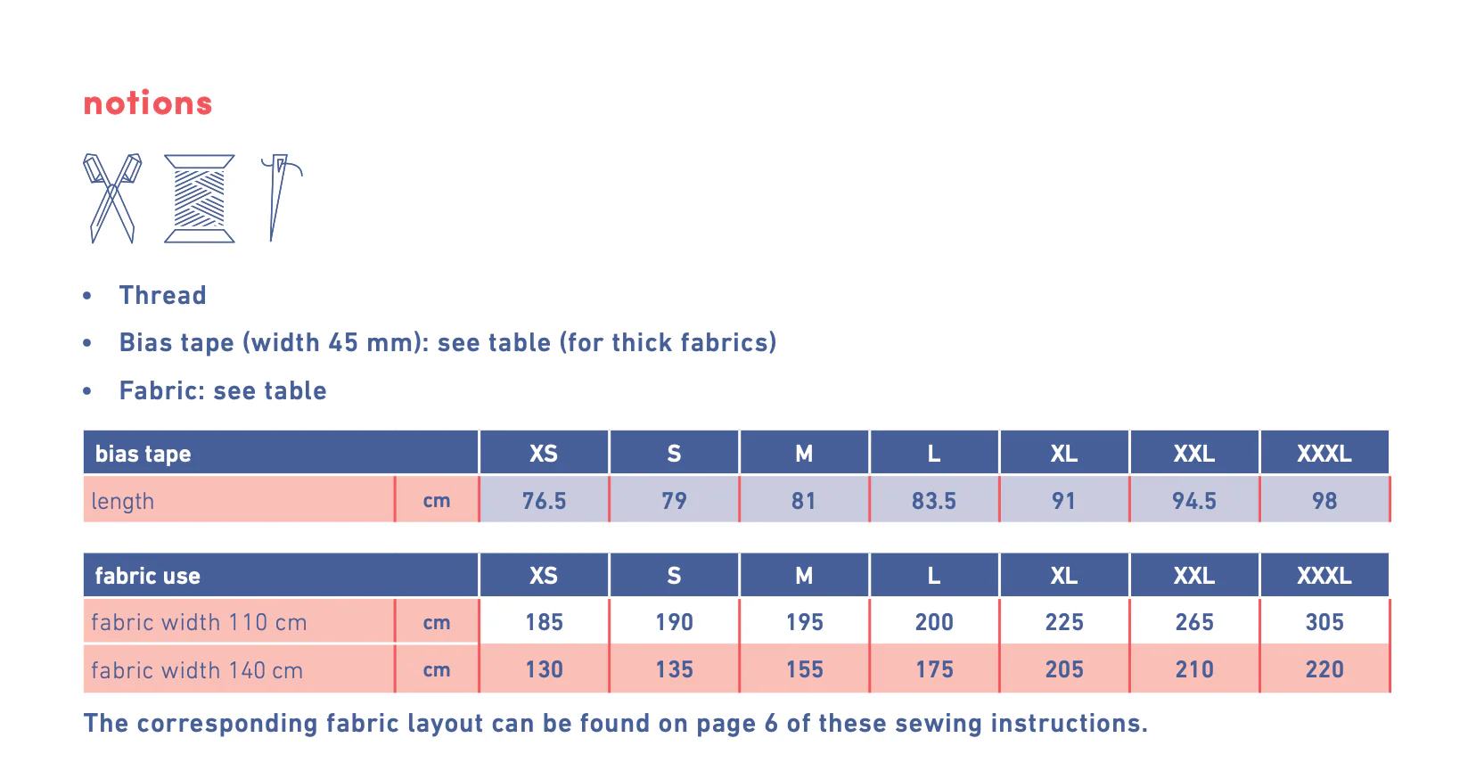 Fibre Mood Griselda Jumper - Image 7