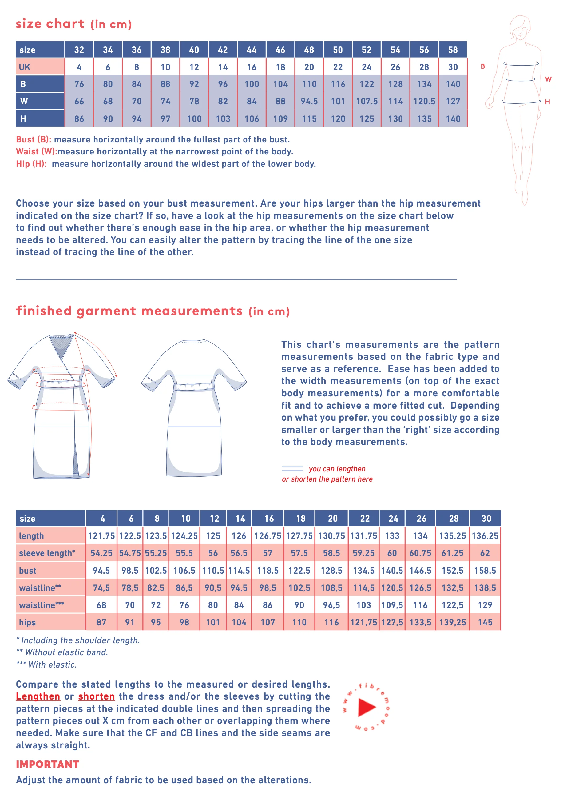 Fibre Mood Juliette Dress - Image 7