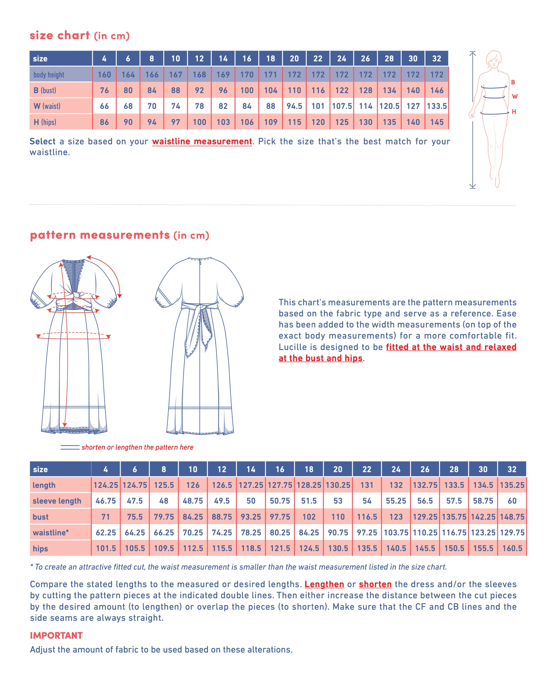 Fibre Mood Lucille Dress - Image 7
