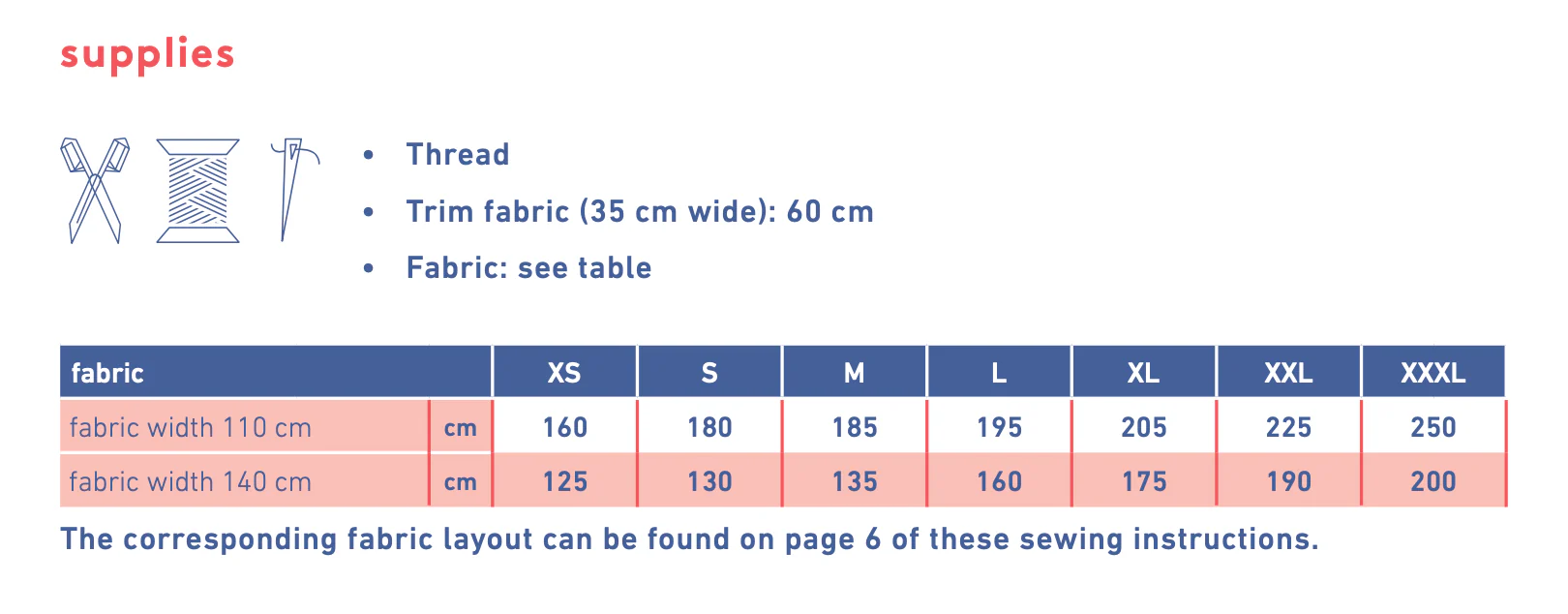 Fibre Mood Mika Sweater - Image 8