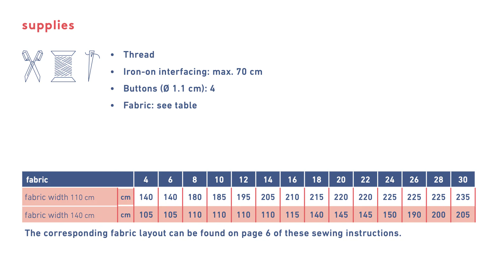 Fibre Mood Norma Blouse - Image 7