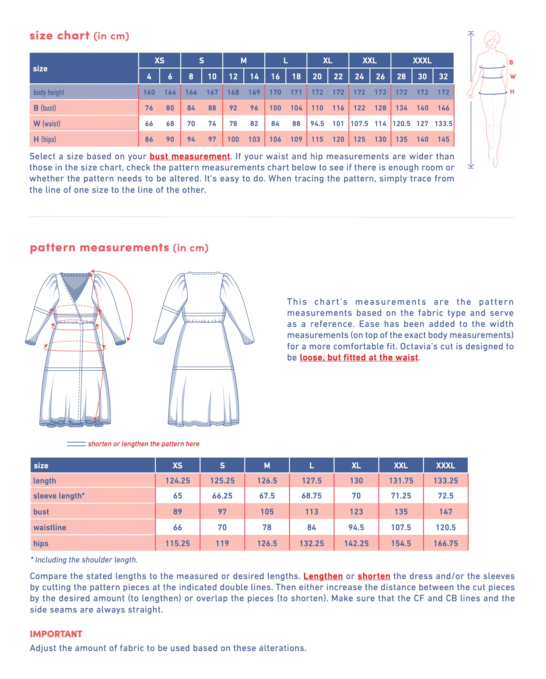 Fibre Mood Octavia Dress - Image 7