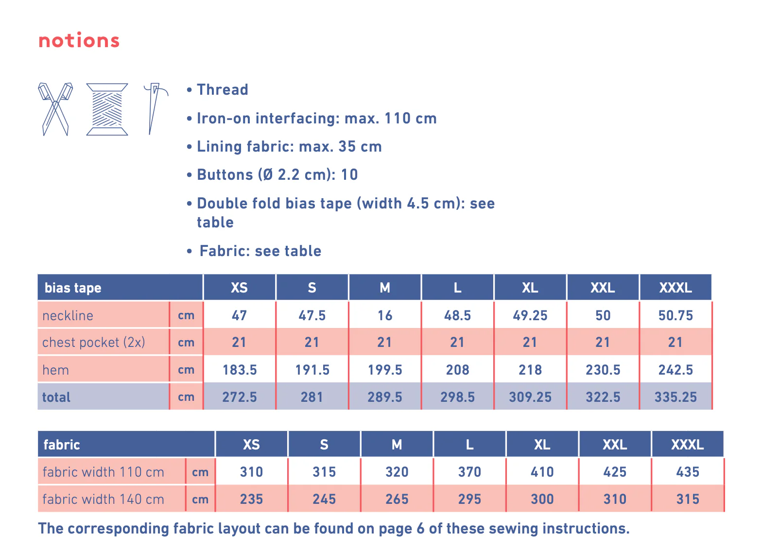 Fibre Mood Rya Shirt and Coat - Image 8