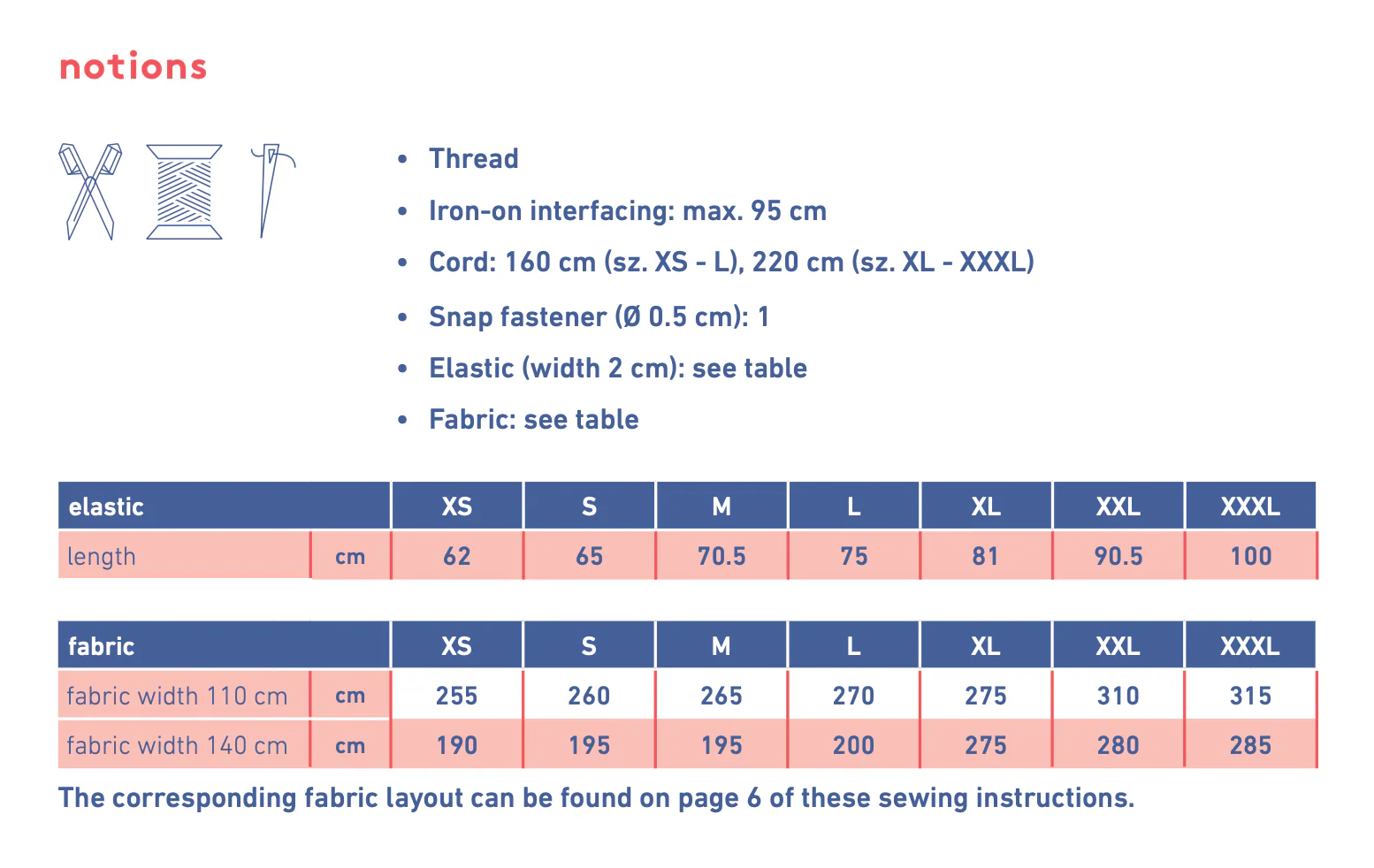 Fibre Mood Terra Dress - Image 8