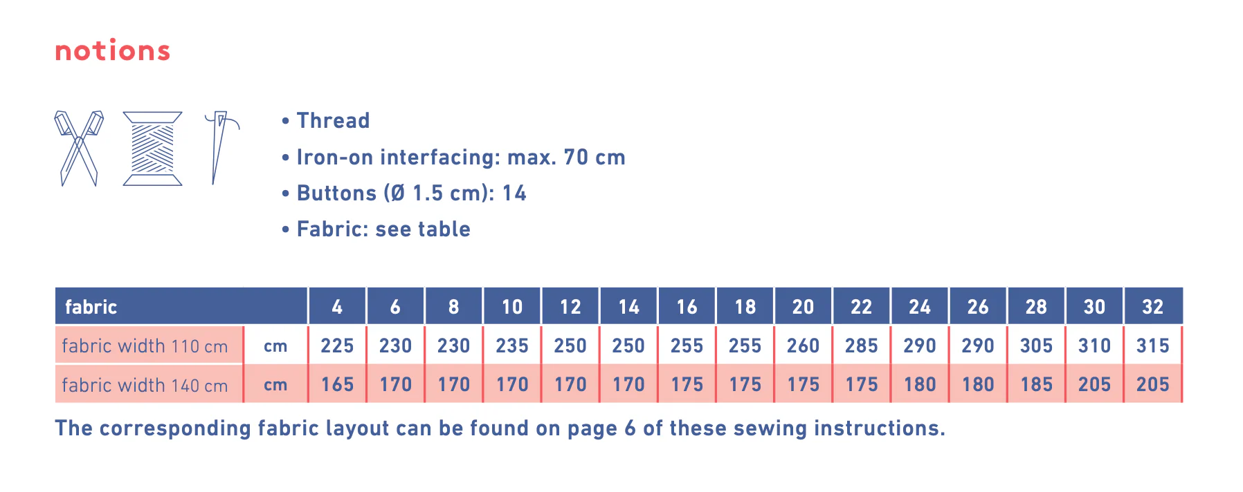 Fibre Mood Tilly Blouse - Image 8