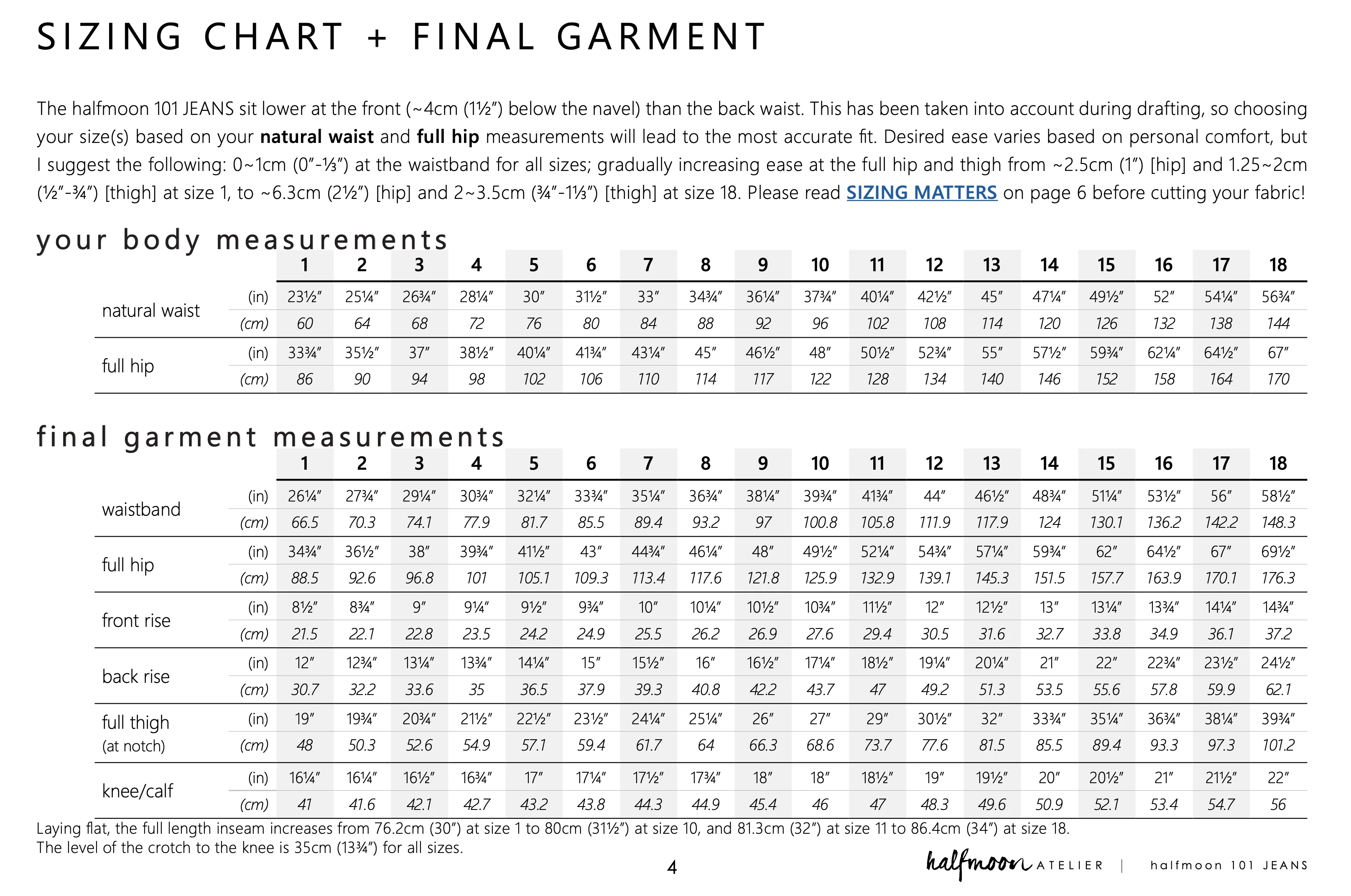 Halfmoon Atelier Halfmoon 101 Jeans - Image 10
