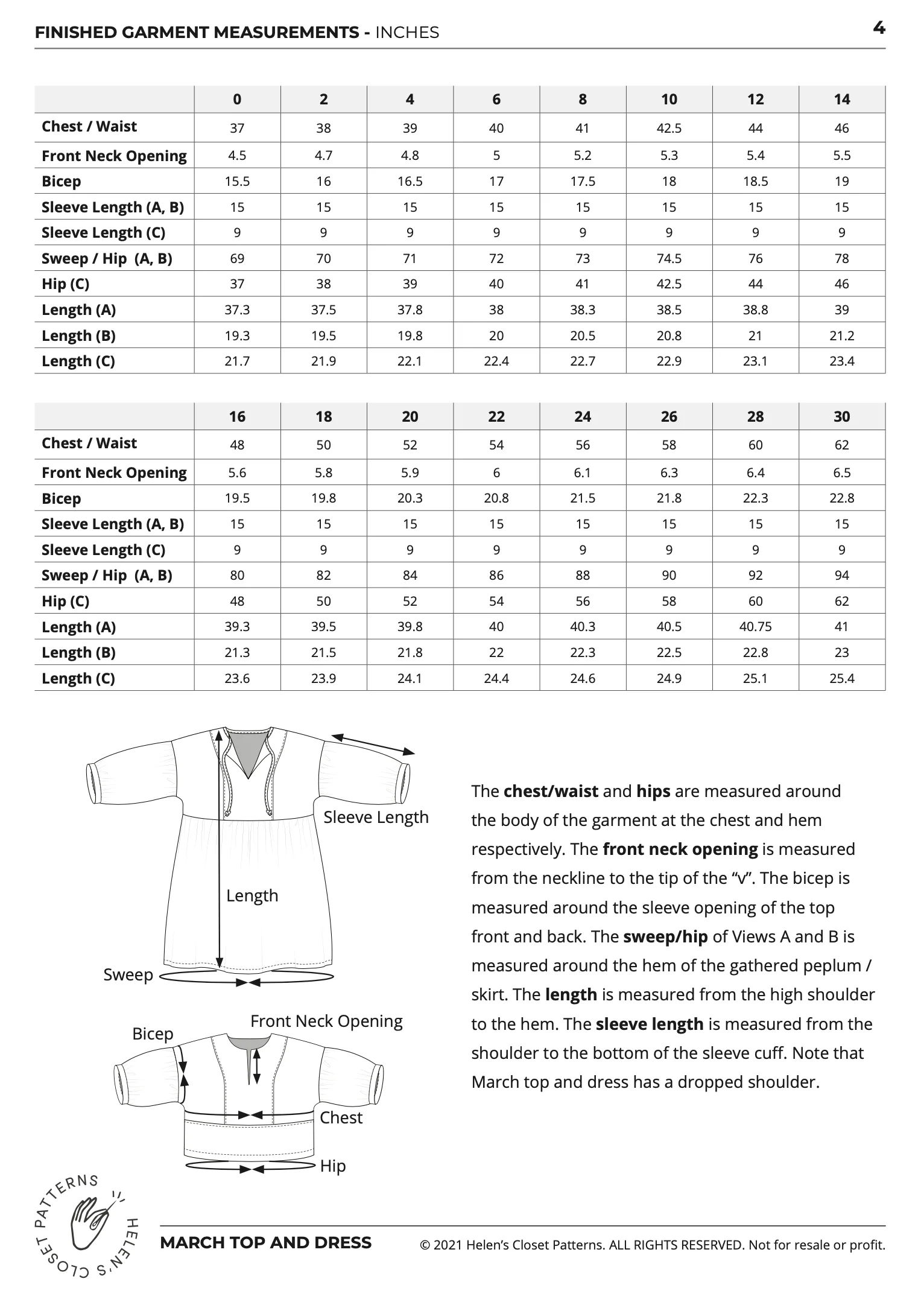 Helen's Closet March Top and Dress - Image 22